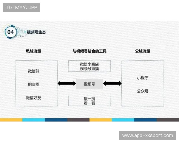 运动员社交账号内容纳入分发体系 构建人格化传播矩阵